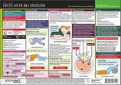Erste Hilfe bei Kindern