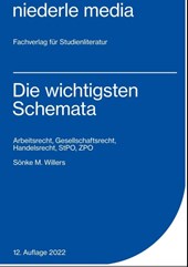 Die wichtigsten Schemata Nebengebiete