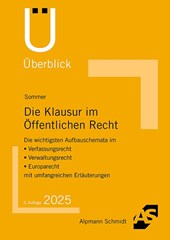 Die Klausur im Öffentlichen Recht