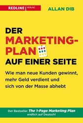 Der Marketingplan auf einer Seite
