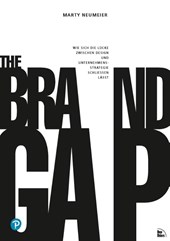 THE BRAND GAP