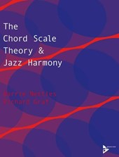 Chord Scale Theory & Jazz Harmon