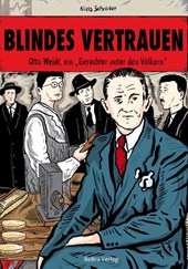 Blindes Vertrauen