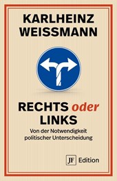 Rechts oder Links