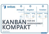 Kanban Kompakt