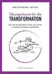 Übungsräume für die TRANSFORMATION