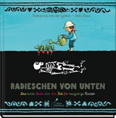 Radieschen von unten
