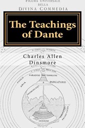 The Teachings of Dante