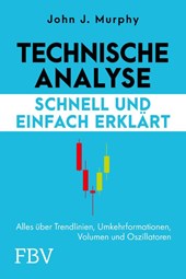 Technische Analyse - schnell und einfach erklärt