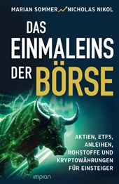 Das Einmaleins der Börse