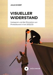 Visueller Widerstand