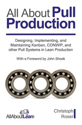 All About Pull Production
