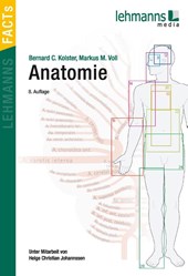 Anatomie