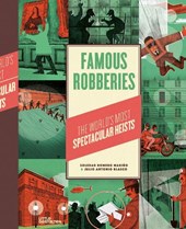 Famous Robberies