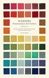 Werners Nomenklatur der Farben
