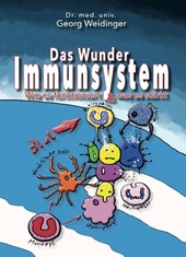 Das Wunder Immunsystem