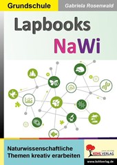 Lapbooks NaWi