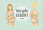 Wie geht Geburt