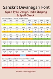 Aggarwal, A: Sanskrit Devanagari Font