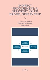 Indirect Procurement: A Strategic Value Driver - Step by Step