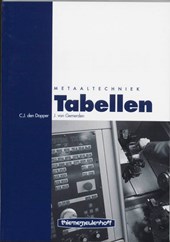 Tabellen metaaltechniek