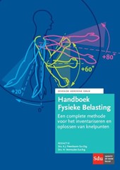Handboek Fysieke Belasting Zevende herziene editie