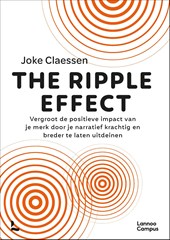 The Ripple effect