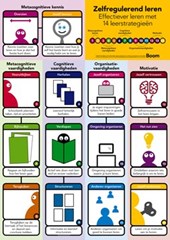 Poster Zelfregulerend leren