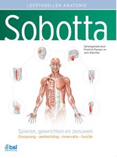 Sobotta Tabellen over spieren, gewrichten en zenuwen