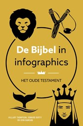De Bijbel in infographics Oude Testament