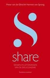 Share