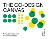The Co-design Canvas
