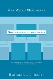 Goederenrecht geschetst