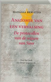 Anatomie van een vervalsing