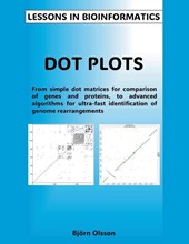 Lessons in Bioinformatics - Dot Plots