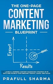 The One-Page Content Marketing Blueprint