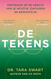 De tekens