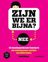 Zijn we er bijna?