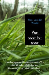 Van aver tot aver