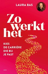 Zo werkt het