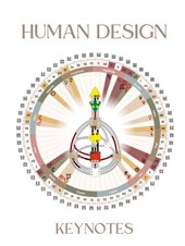 Human Design Keynotes