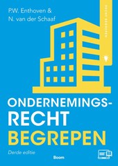 Ondernemingsrecht begrepen