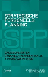 Strategische Personeelsplanning