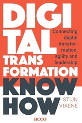 Digital transformation. Know how