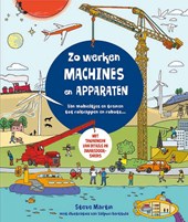 Zo werken machines en apparaten
