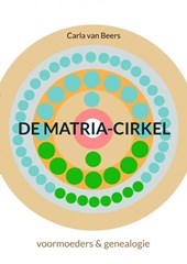 De Matria-Cirkel