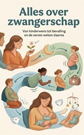 Alles over zwangerschap