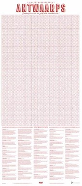 Dialectposter: ANTWERPS