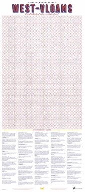 Dialectposter: WEST-VLAAMS