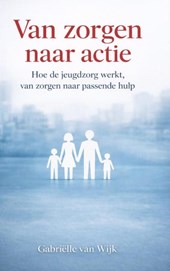 Van zorgen naar actie